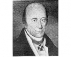 Saiknes ar Šveici — šodien un senāk