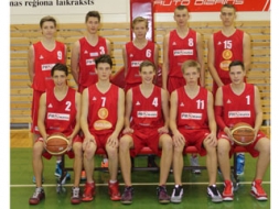 Jaunatnes basketbola līgā – pēc pirmā apļa