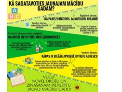 VUGD novēl drošu mācību gadu