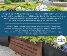 “Aizvestie. Neaizmirstie. 80 gadi kopš 14. jūnija deportācijām”