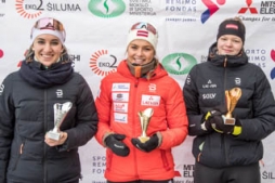 Krāj FIS punktus Olimpiskajām spēlēm