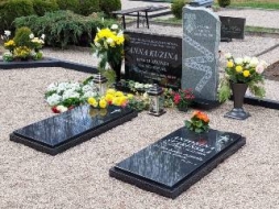 Pieminam un godinām Annu Kuzinu