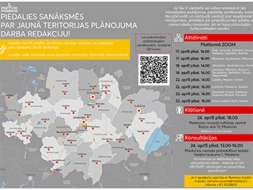 Aicinām iesaistīties jaunā teritorijas plānojuma izstrādē